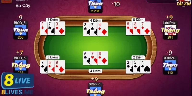 Giới thiệu đôi nét về game bài 3 cây từ 8Live 